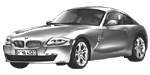 BMW E86 P02E0 Fault Code